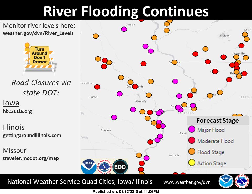 NWS Flooding